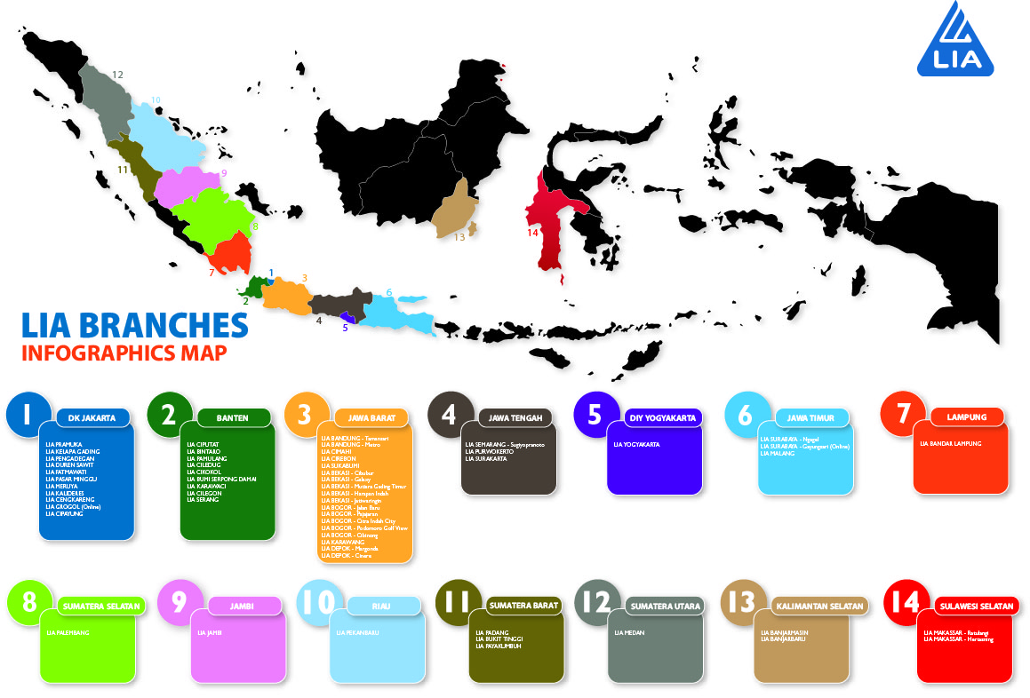 Peta infografis lokasi cabang Lembaga Bahasa LIA di Indonesia—DKI Jakarta, Banten, Jawa Barat, Jawa Tengah, DIY, Jawa Timur, Sumatra, Kalimantan Selatan, Sulawesi Selatan.