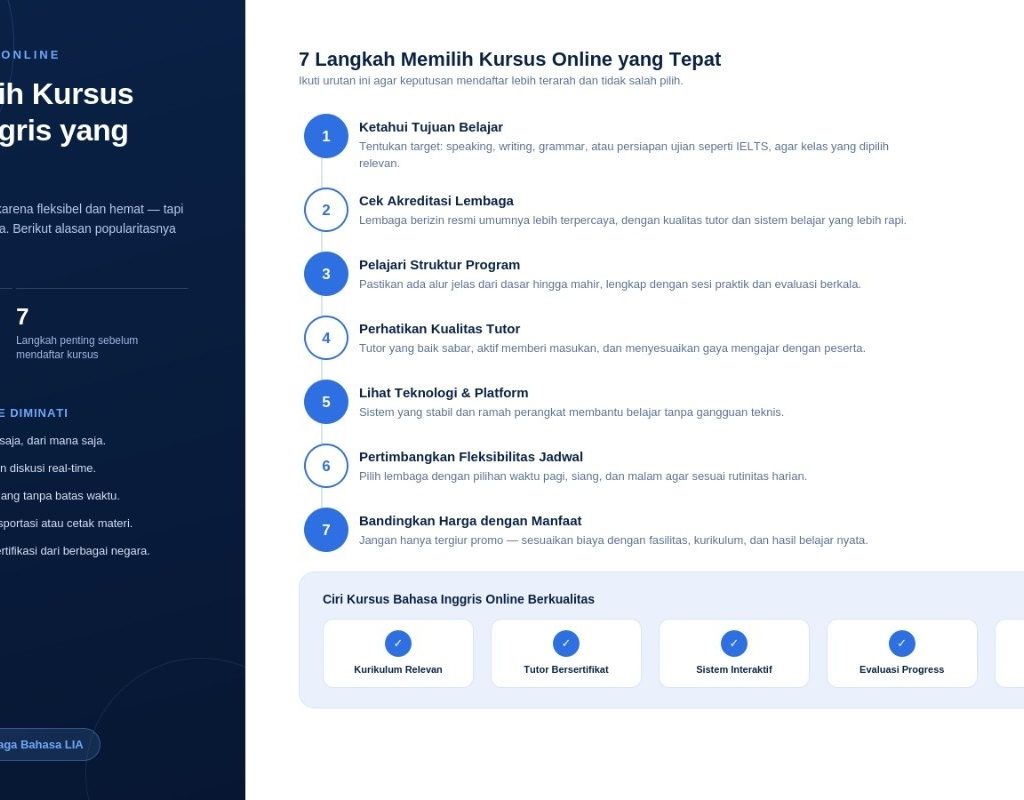 Kursus Bahasa Inggris Online