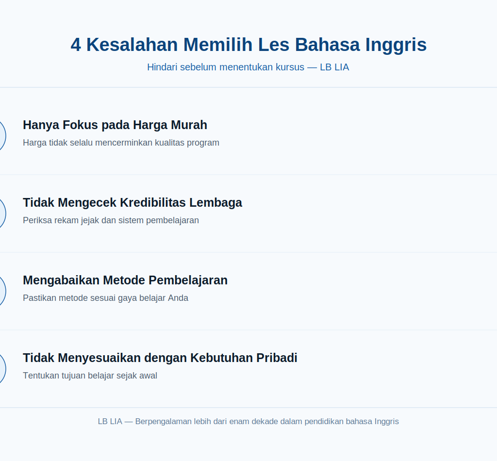 Les Bahasa Inggris 4 Kesalahan yang Harus Dihindari Saat Memilih Kursus LB LIAContent1 Les Bahasa Inggris: 4 Kesalahan yang Harus Dihindari Saat Memilih Kursus